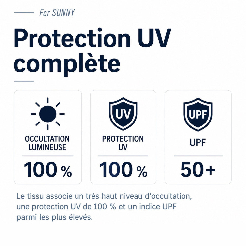 Ombrelle parapluie Anti-UV IZA Advanced Sun Protection Wear