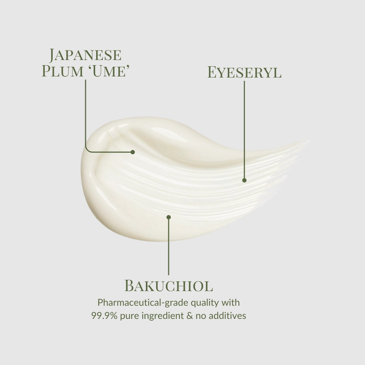 TIMELESS ELIXIR Multi-Lift Eye and Lip Cream