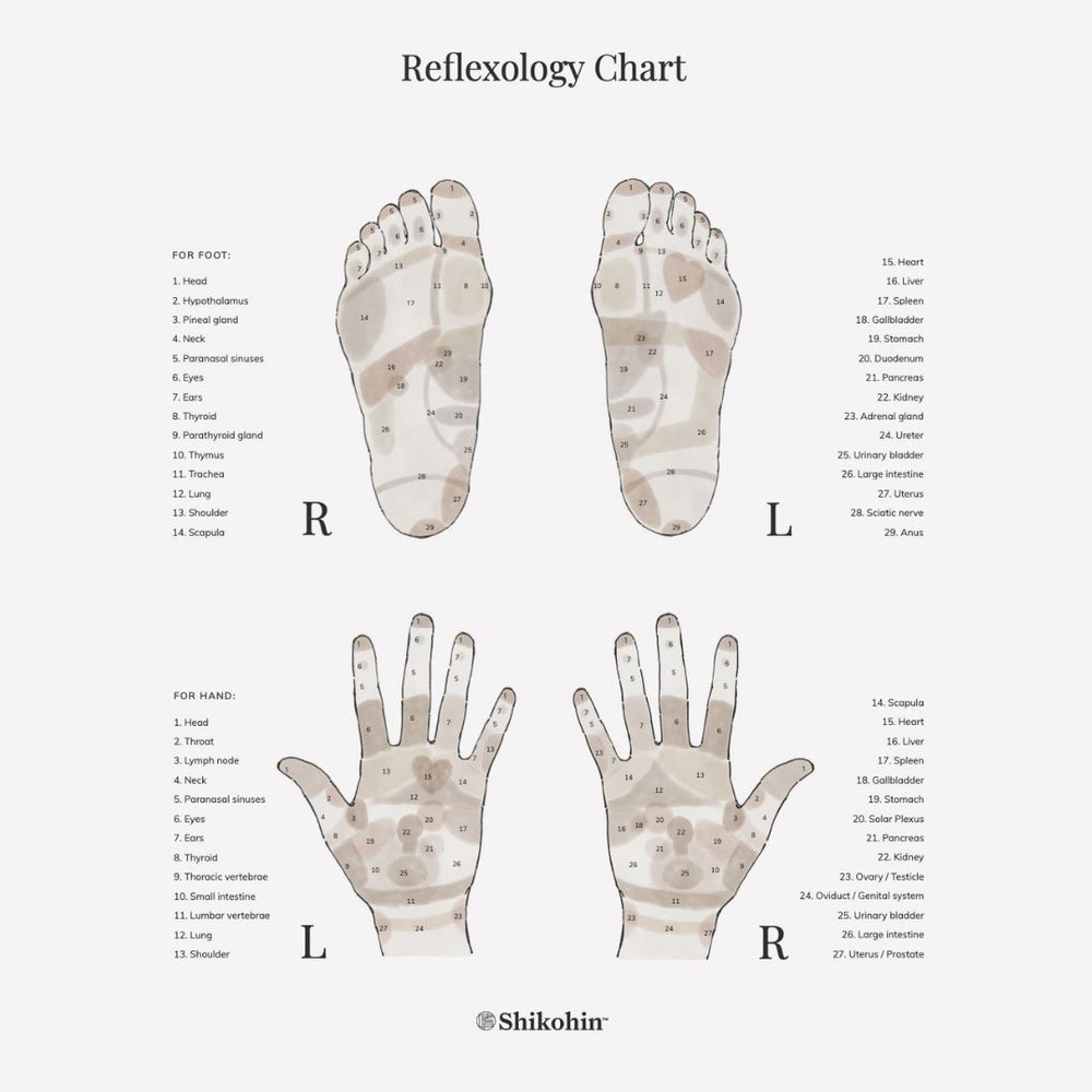 Crème de massage pour les mains et les pieds Bijo; Paris