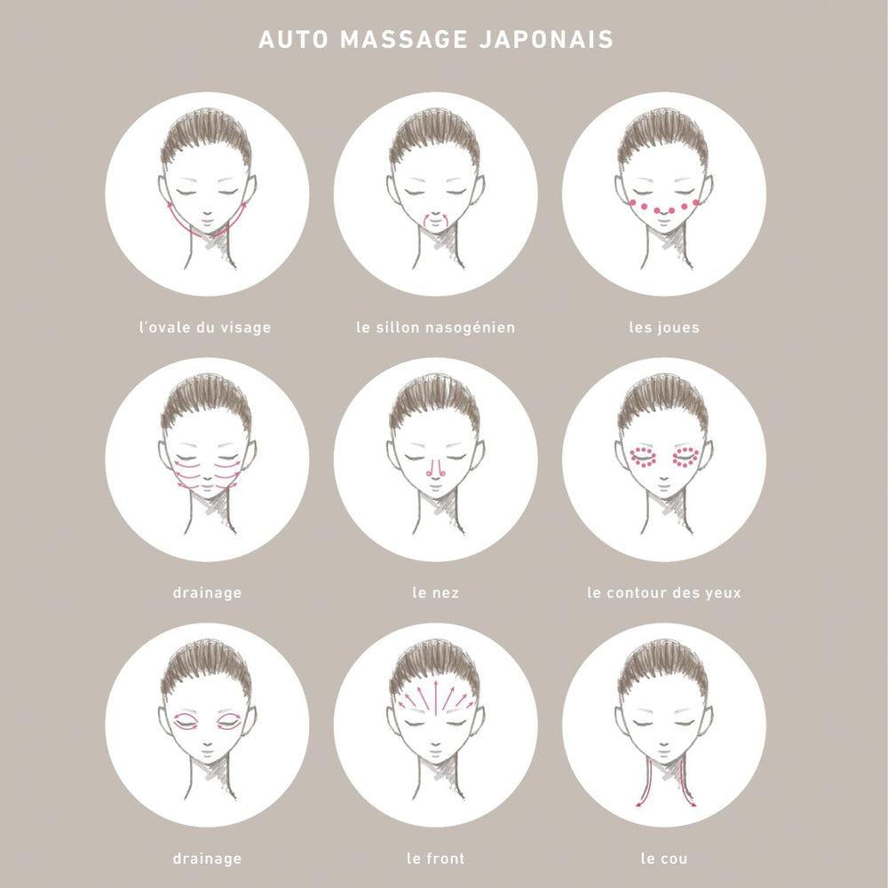 Gua sha coeur Terahertz outil de massage Bijo; Paris