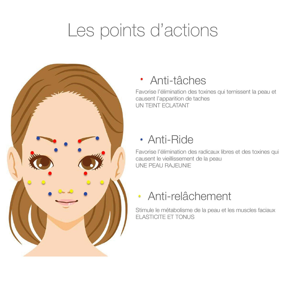 Slim Cera Plus+ outil de massage SLIM CERA