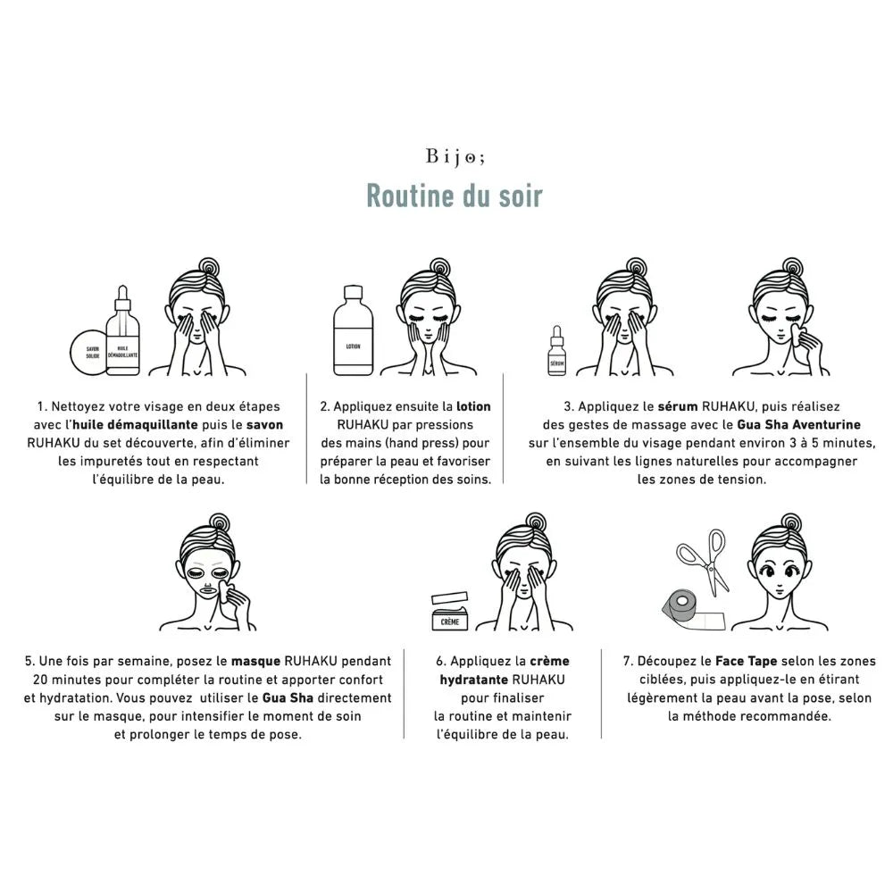 Bijo Box; x Sylvie Lefranc with Aventurine Gua Sha