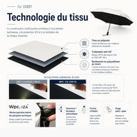 IZA Advanced Sun Protection Wear Anti-UV Umbrella
