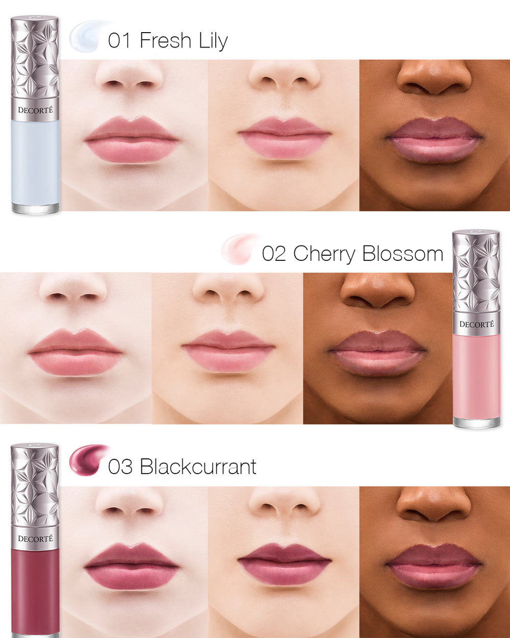 Plumping Lip Sérum 7ml