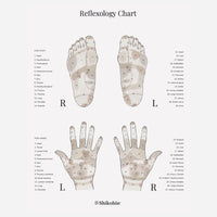 Crème de massage pour les mains et les pieds Bijo; Paris