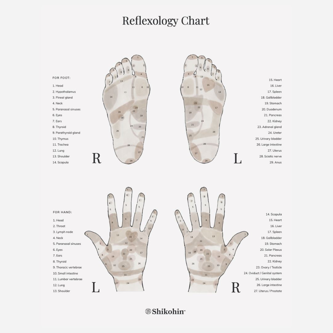 Crème de massage pour les mains et les pieds Bijo; Paris
