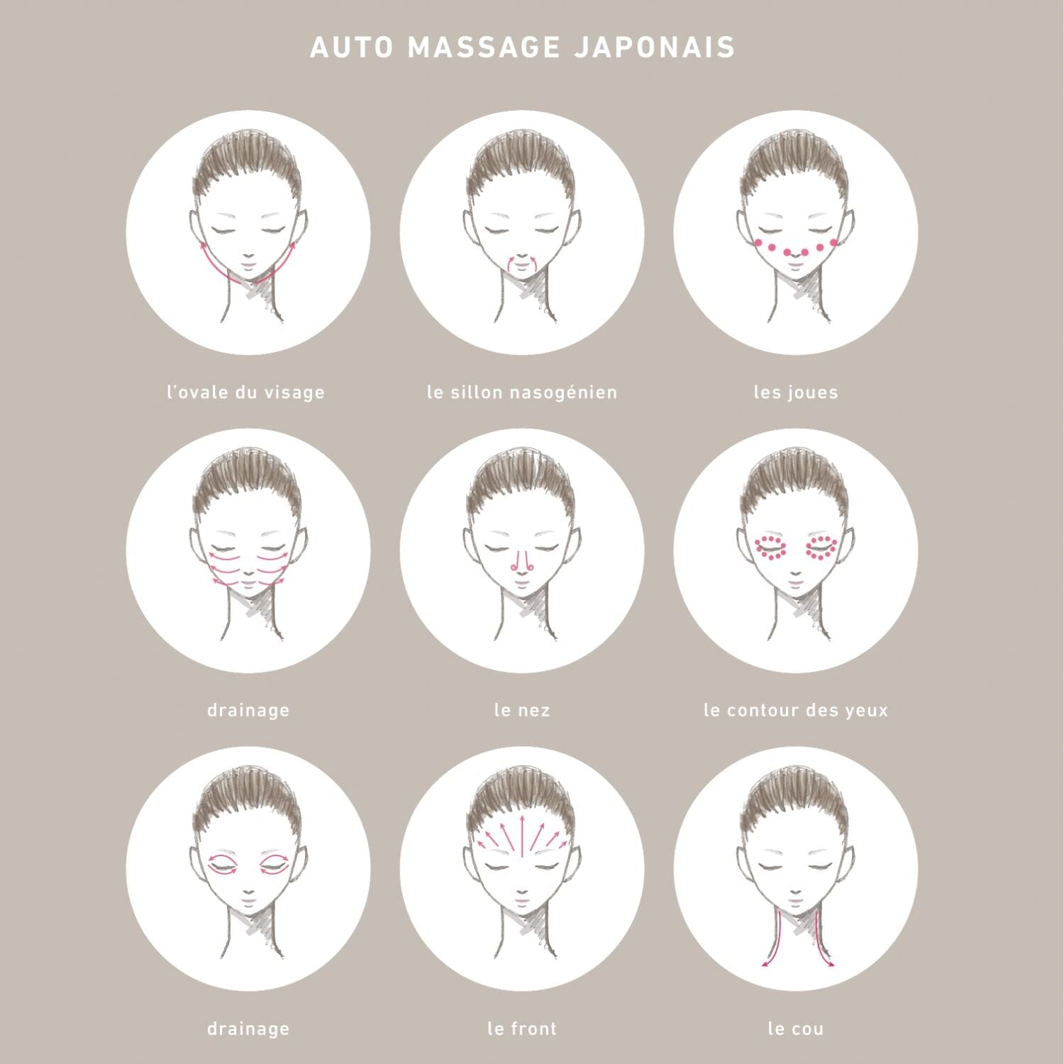 Gua sha coeur Terahertz outil de massage Bijo; Paris