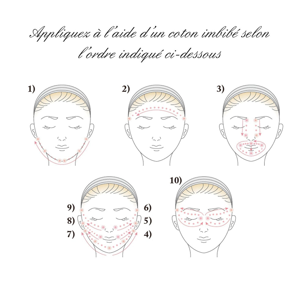 Lotion hydratante Eau de Ki Lotion de soin Eau de KI