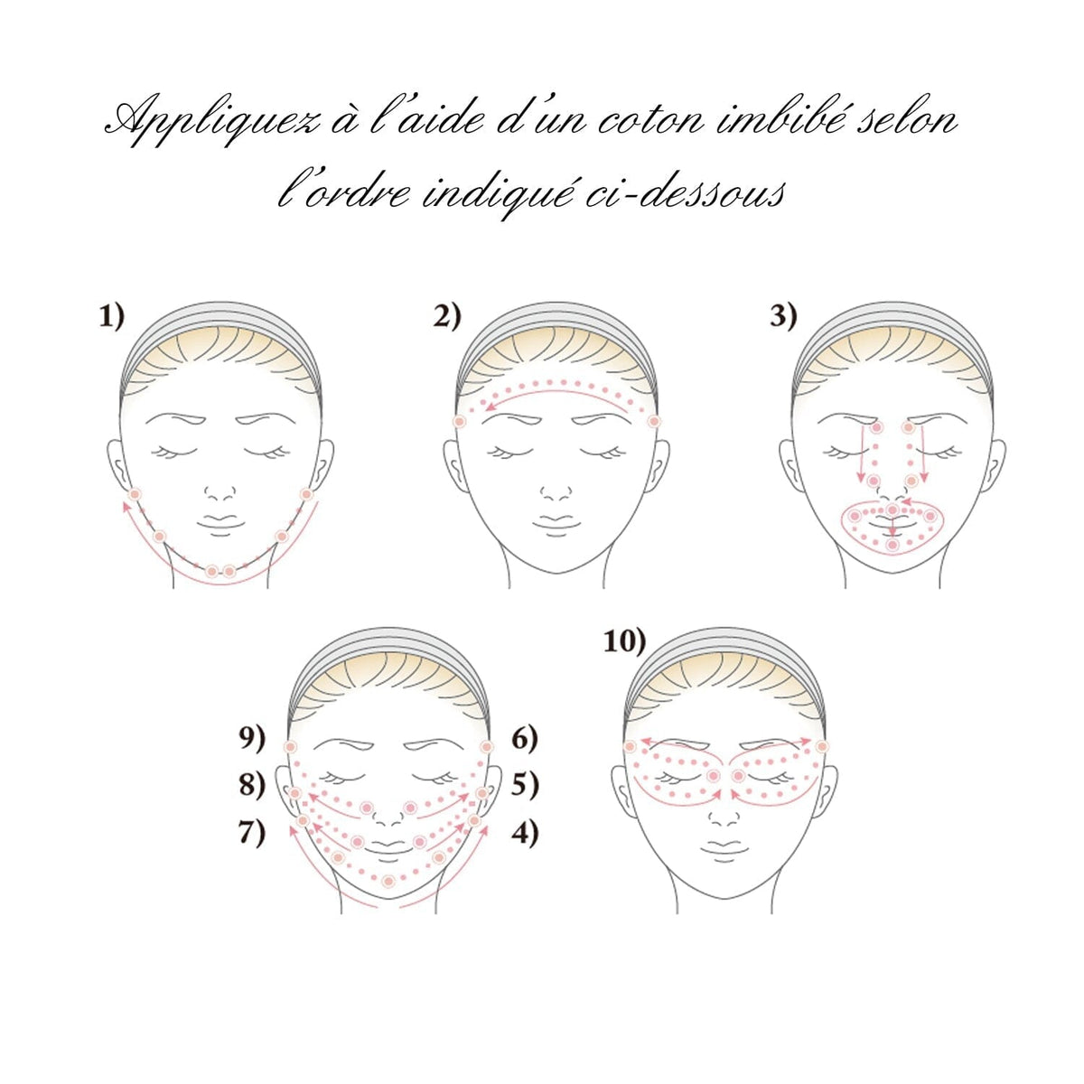 Lotion hydratante Eau de Ki Lotion de soin Eau de KI